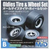 1/24 Scale Model Kit - Grade Up Parts