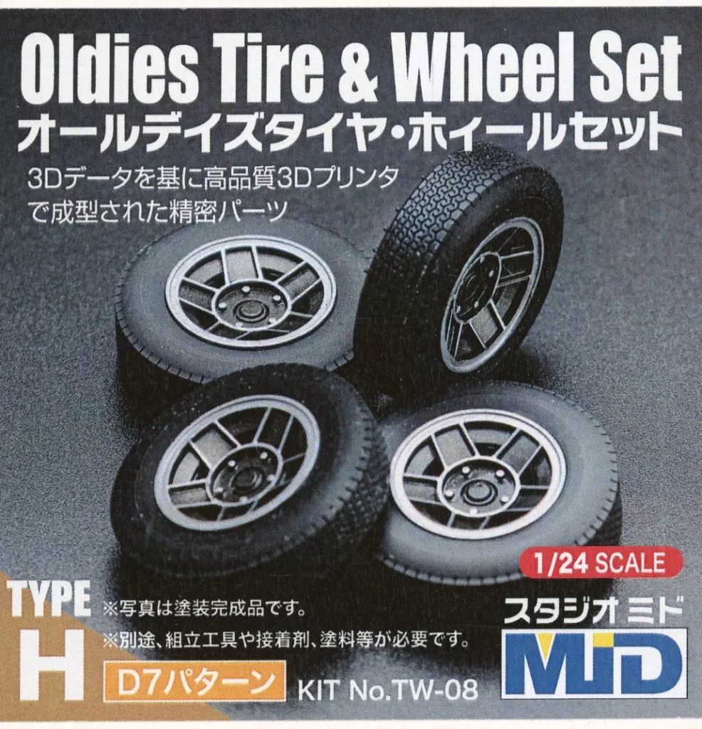 1/24 Scale Model Kit - Grade Up Parts