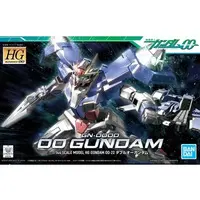 Gundam Models - Mobile Suit Gundam 00