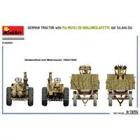 1/35 Scale Model Kit - Vehicle