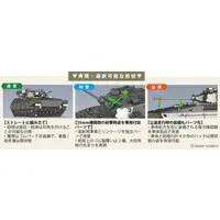 1/72 Scale Model Kit - Japan Self-Defense Forces