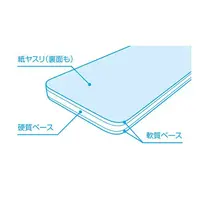 Plastic Model Tools - File - Hobby tool series