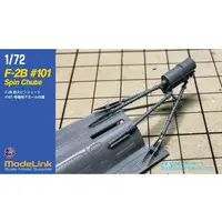 1/72 Scale Model Kit - Grade Up Parts
