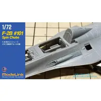 1/72 Scale Model Kit - Grade Up Parts