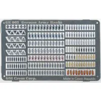 1/35 Scale Model Kit - Etching parts