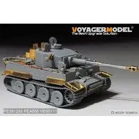 1/35 Scale Model Kit - Etching parts