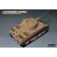 1/35 Scale Model Kit - Etching parts