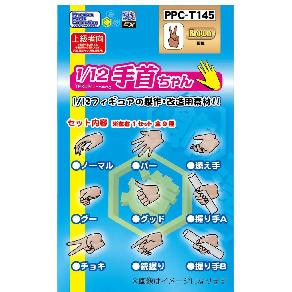 Plastic Model Parts - Plastic Model Kit - Premium parts collection