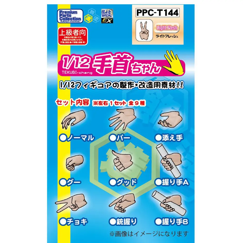 Plastic Model Parts - Plastic Model Kit - Premium parts collection