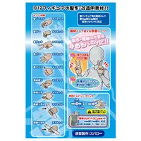 Plastic Model Parts - Plastic Model Kit - Premium parts collection