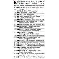 1/24 SCALE PORSCHE 911 GT1 Model Kit