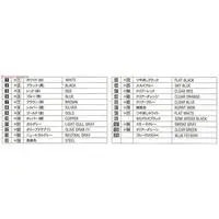 1/12 Scale Model Kit - Honda / Honda NSR 500