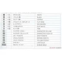 1/12 Scale Model Kit - Real Figure Collection