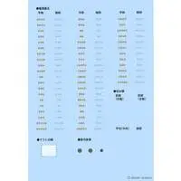 1/700 Scale Model Kit - Seaway Model Series / Japanese battleship Hiei & Japanese battleship Kongō