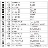 1/24 Scale Model Kit - NISSAN / SKYLINE