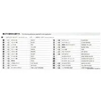 1/24 Scale Model Kit - Tamago Girls (Egg Girls)