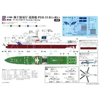 1/700 Scale Model Kit - SKY WAVE