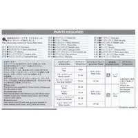 1/24 Scale Model Kit - NISSAN / SKYLINE