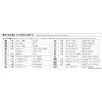 1/24 Scale Model Kit - Tamago Girls (Egg Girls) / Toyota Starlet