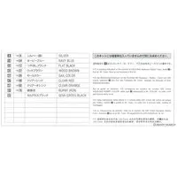 1/24 Scale Model Kit - Isuzu