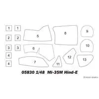 1/48 Scale Model Kit - Attack helicopter