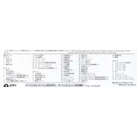 1/700 Scale Model Kit - SKY WAVE / Japanese destroyer Akizuki