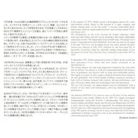 1/24 Scale Model Kit - Honda