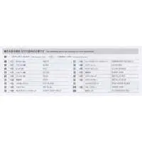 1/24 Scale Model Kit - Honda