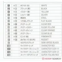 1/24 Scale Model Kit - Tamago Girls (Egg Girls)