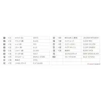 1/24 Scale Model Kit - Lancia