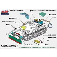 1/35 Scale Model Kit - Japan Self-Defense Forces