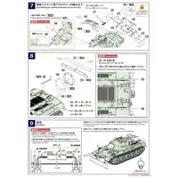 1/35 Scale Model Kit - Japan Self-Defense Forces