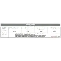 1/24 Scale Model Kit - NISSAN / FAIRLADY