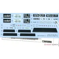 1/24 Scale Model Kit - Lamborghini / Countach