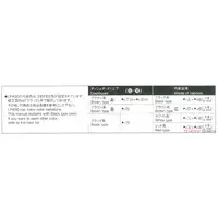 1/24 Scale Model Kit - Lamborghini / Countach