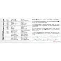 1/72 Scale Model Kit - Ace Combat / F-14