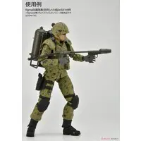 1/12 Scale Model Kit - Little Armory