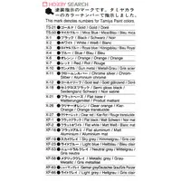 1/24 Scale Model Kit - Vehicle / Subaru Impreza