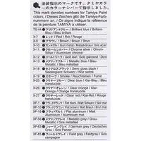 1/24 Scale Model Kit - NISSAN / SKYLINE