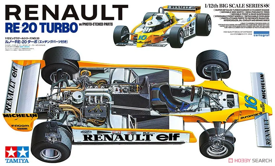 1/12 SCALE RENAULT RE-20 TURBO (w/PHOTO-ETCHED PARTS) Model Kit
