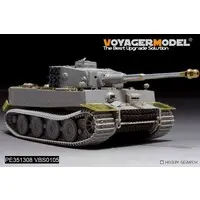 1/35 Scale Model Kit - Etching parts