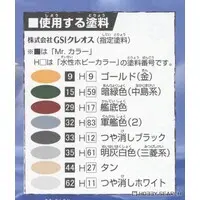 Chibimaru Fleet - Chibimaru Kantai Series