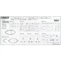 Chibimaru Fleet - Chibimaru Kantai Series