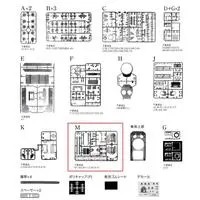 1/35 Scale Model Kit - GIRLS-und-PANZER