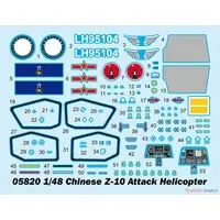 1/48 Scale Model Kit - People's Liberation Army