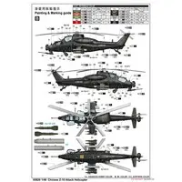 1/48 Scale Model Kit - People's Liberation Army