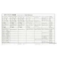 1/72 Scale Model Kit - Fighter aircraft model kits