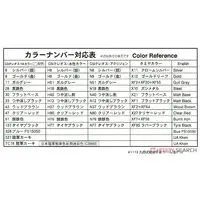 1/35 Scale Model Kit - GIRLS-und-PANZER