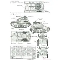 1/35 Scale Model Kit - GIRLS-und-PANZER