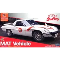 1/24 Scale Model Kit - Mazda